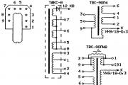 Termiske parametre for reaktoren, brændstofsamlinger og brændstofstave Lineær transformer TVS 90 l forbindelsesdiagram
